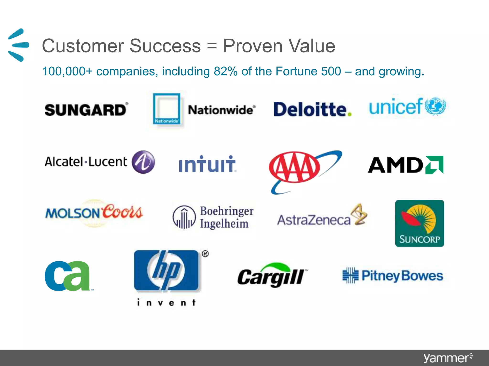 Customer Success = Proven Value100,000+ companies, including 82% of the Fortune 500 – and growing.