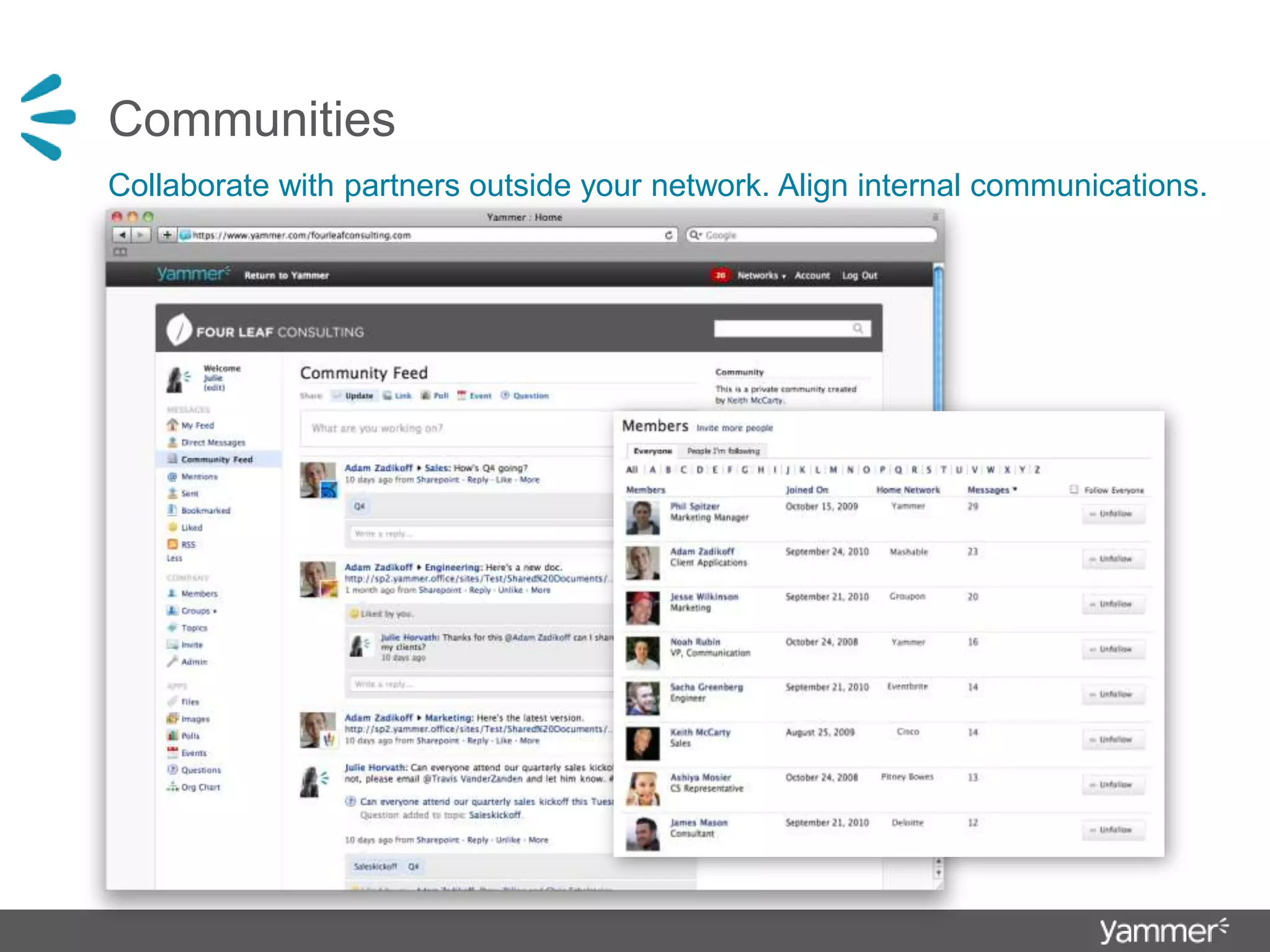 CommunitiesCollaborate with partners outside your network. Align internal communications.