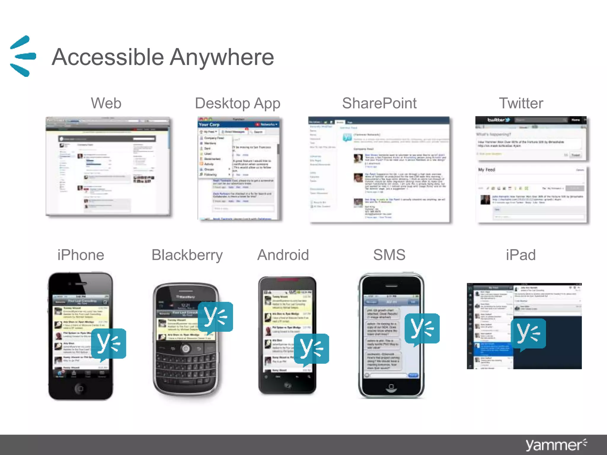 Accessible Anywhere
Web Desktop App SharePoint Twitter
iPhone Blackberry Android SMS iPad
 
