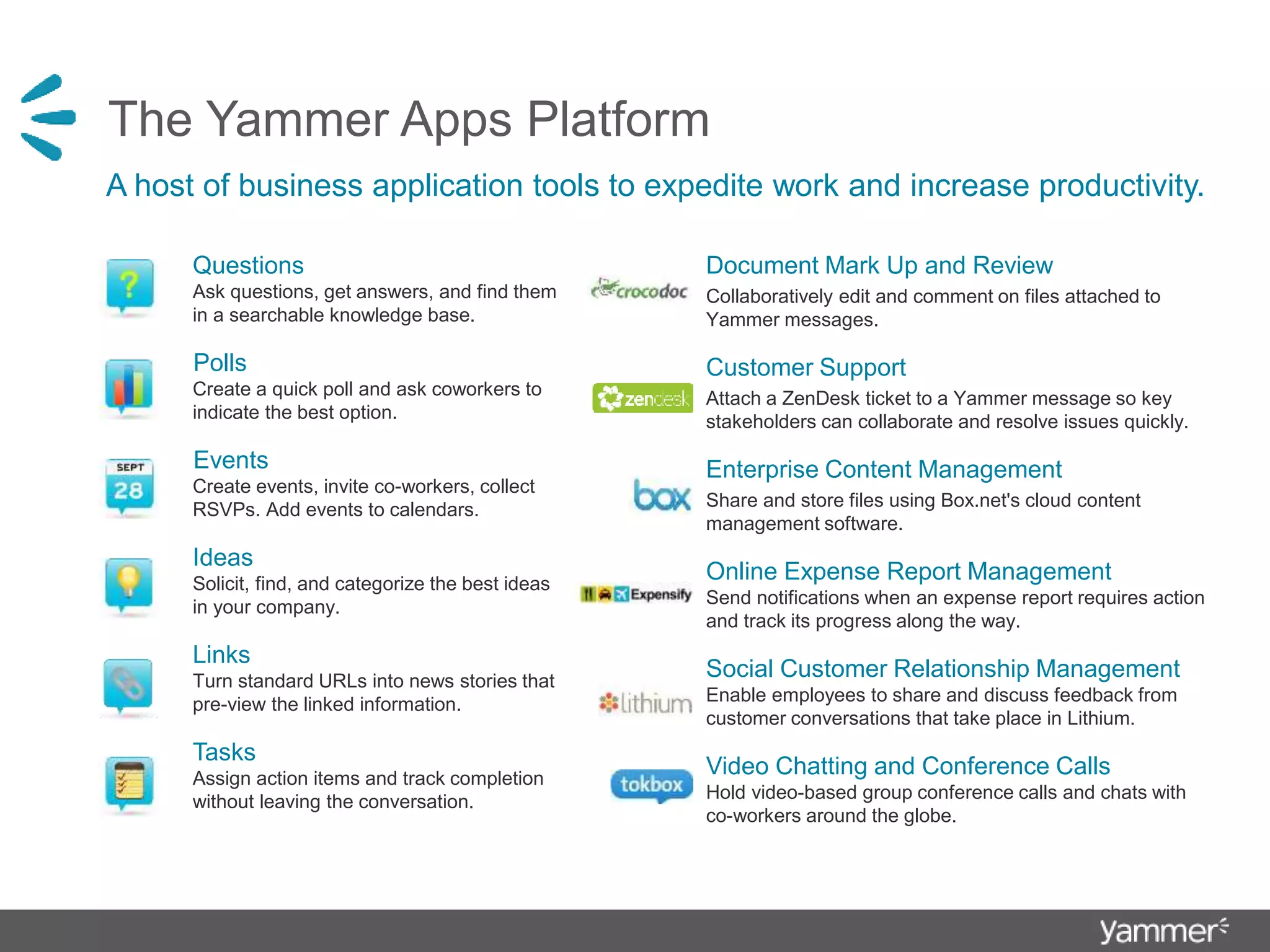 The Yammer Apps Platform
Document Mark Up and Review
Collaboratively edit and comment on files attached to
Yammer messages.
Customer Support
Attach a ZenDesk ticket to a Yammer message so key
stakeholders can collaborate and resolve issues quickly.
Enterprise Content Management
Share and store files using Box.net's cloud content
management software.
Online Expense Report Management
Send notifications when an expense report requires action
and track its progress along the way.
Social Customer Relationship Management
Enable employees to share and discuss feedback from
customer conversations that take place in Lithium.
Video Chatting and Conference Calls
Hold video-based group conference calls and chats with
co-workers around the globe.
Questions
Ask questions, get answers, and find them
in a searchable knowledge base.
Polls
Create a quick poll and ask coworkers to
indicate the best option.
Events
Create events, invite co-workers, collect
RSVPs. Add events to calendars.
Ideas
Solicit, find, and categorize the best ideas
in your company.
Links
Turn standard URLs into news stories that
pre-view the linked information.
Tasks
Assign action items and track completion
without leaving the conversation.
A host of business application tools to expedite work and increase productivity.
 