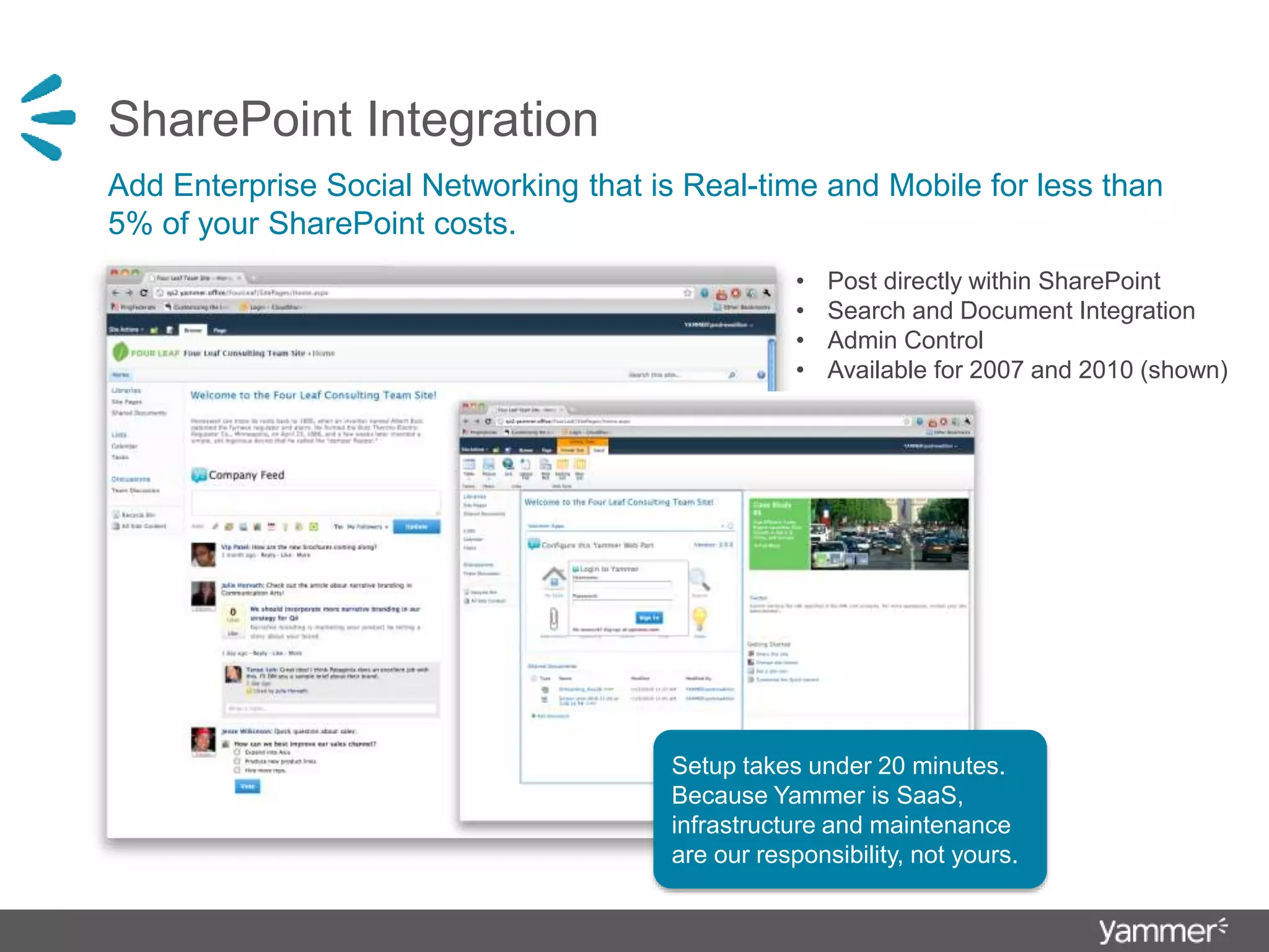 SharePoint Integration
Add Enterprise Social Networking that is Real-time and Mobile for less than
5% of your SharePoint costs.
Setup takes under 20 minutes.
Because Yammer is SaaS,
infrastructure and maintenance
are our responsibility, not yours.
• Post directly within SharePoint
• Search and Document Integration
• Admin Control
• Available for 2007 and 2010 (shown)
 