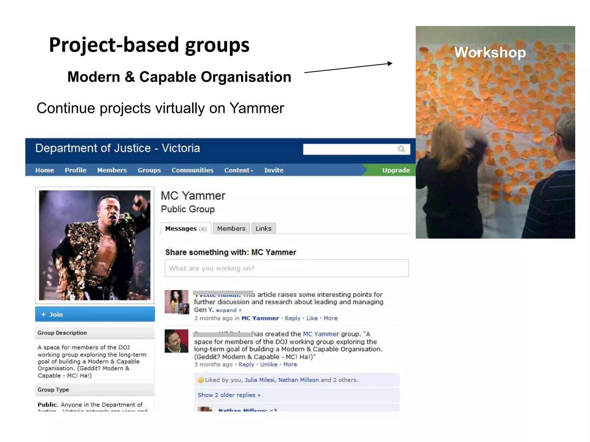 Project-based groups
Modern & Capable Organisation
Workshop
Continue projects virtually on Yammer
 