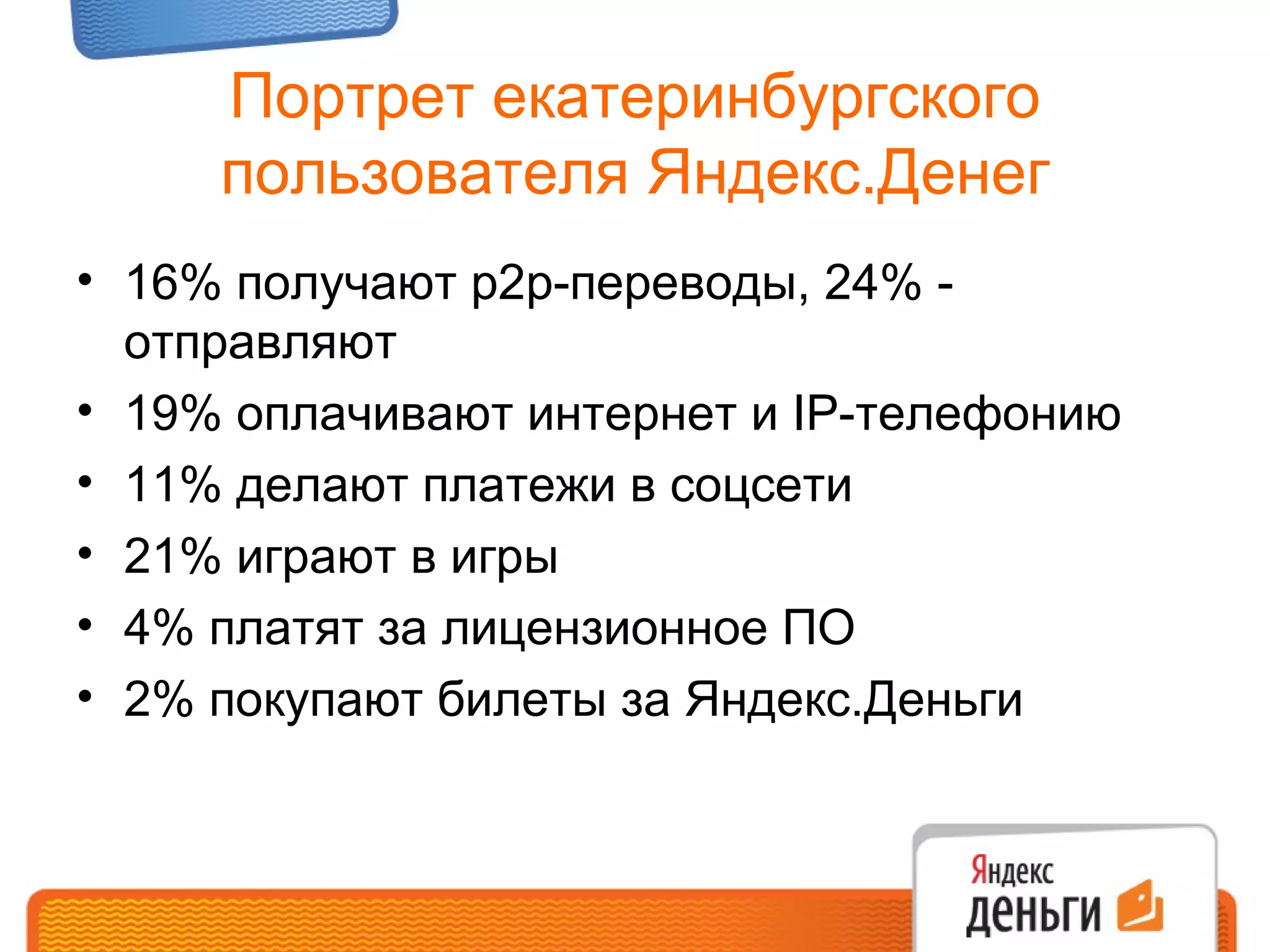 Портрет екатеринбургского пользователя Яндекс.Денег 16% получают  p2p- переводы, 24% - отправляют 19% оплачивают интернет и  IP- телефонию 11% делают платежи в соцсети 21% играют в игры 4% платят за лицензионное ПО 2% покупают билеты за Яндекс.Деньги 