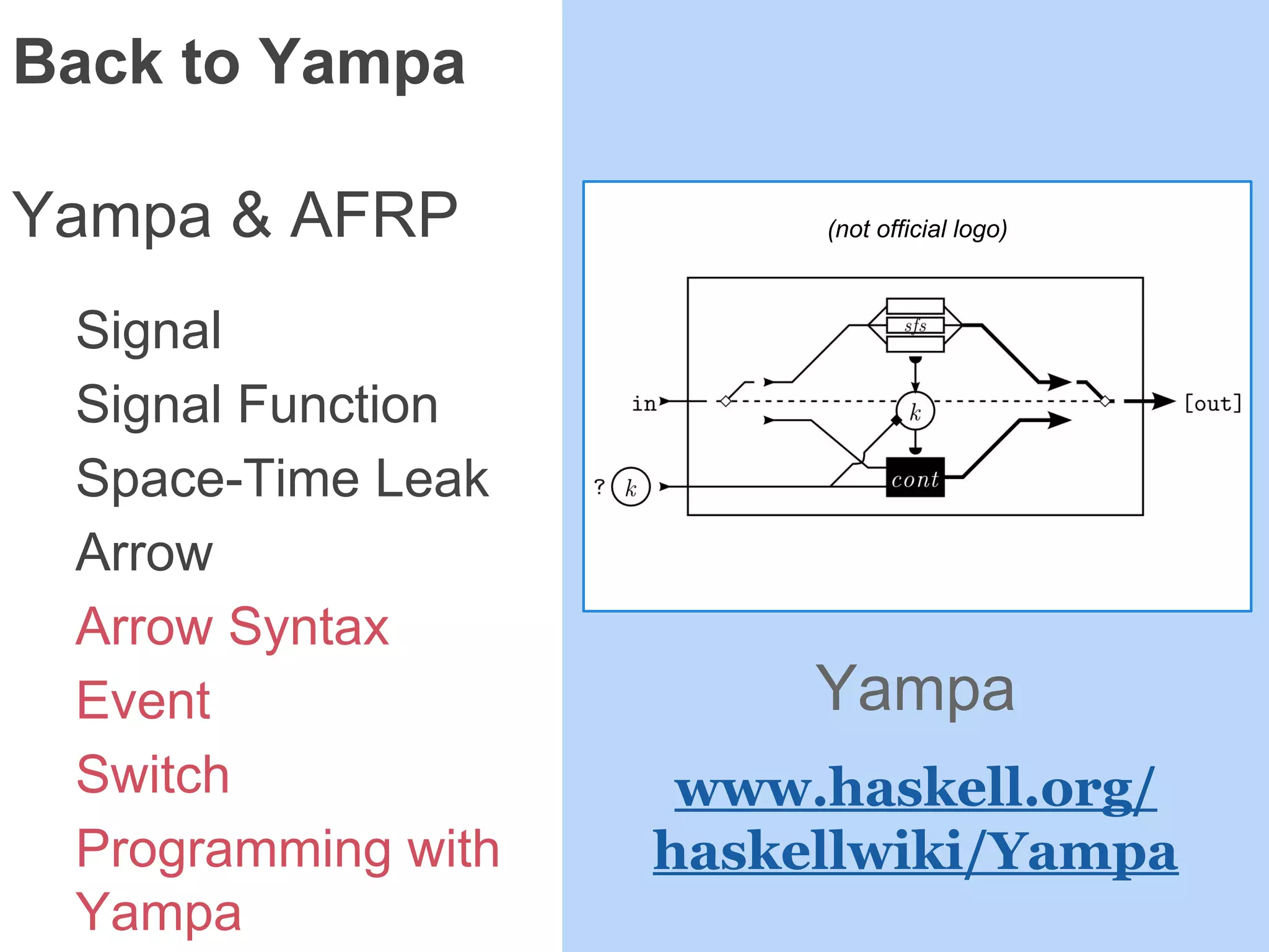 Back to Yampa
Yampa & AFRP
Signal
Signal Function
Space-Time Leak
Arrow
Arrow Syntax
Event
Switch
Programming with
Yampa
Yampa
www.haskell.org/
haskellwiki/Yampa
(not official logo)
 