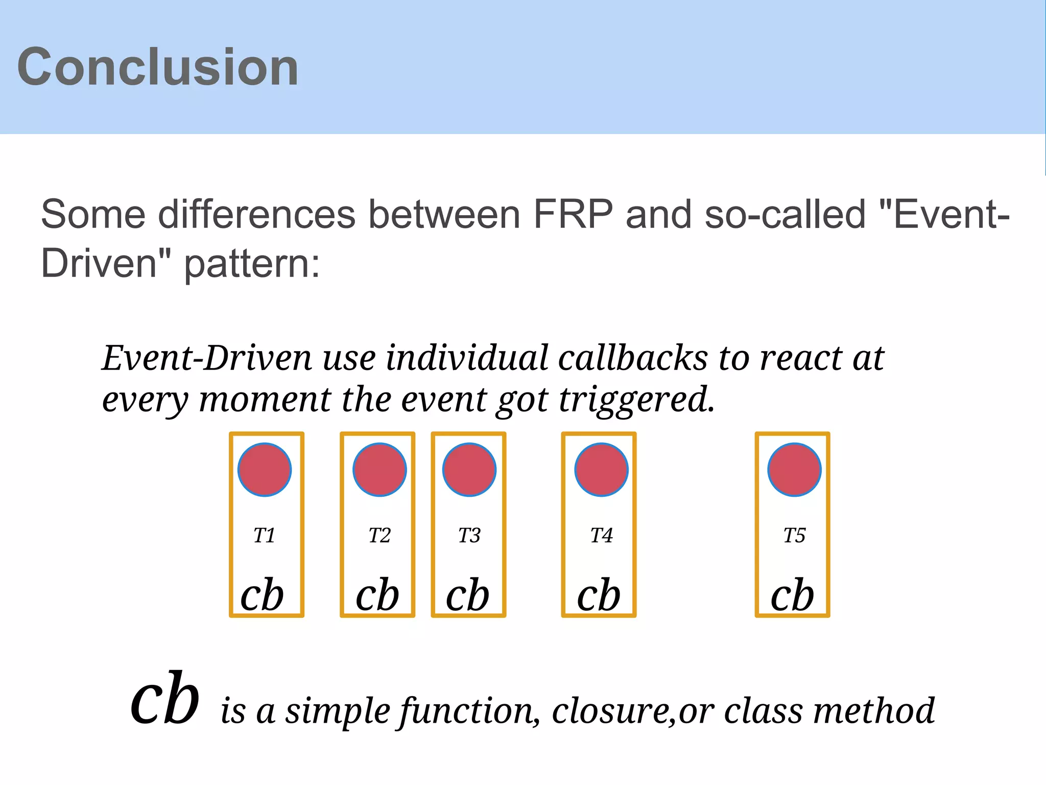 Some differences between FRP and so-called "Event-
Driven" pattern:
Conclusion
Event-Driven use individual callbacks to react at
every moment the event got triggered.
T1 T2 T3 T4 T5
cb
cb is a simple function, closure,or class method
cb cb cb cb
 