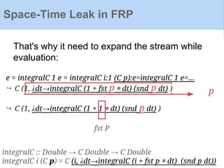 That's why it need to expand the stream while
evaluation:
e = integralC 1 e = integralC i:1 (C p):e=integralC 1 e=...
↪ C (1, λdt→integralC (1 + fst p ∗ dt) (snd p dt) )
↪ C (1, λdt→integralC (1 + 1 ∗ dt) (snd p dt) )
Space-Time Leak in FRP
p
fst P
integralC :: Double → C Double → C Double
integralC i (C p) = C (i, λdt→integralC (i + fst p ∗ dt) (snd p dt))
 