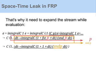 That's why it need to expand the stream while
evaluation:
e = integralC 1 e = integralC i:1 (C p):e=integralC 1 e=...
↪ C (1, λdt→integralC (1 + fst p ∗ dt) (snd p dt) )
↪ C (1, λdt→integralC (1 + 1 ∗ dt) (sndp dt) )
Space-Time Leak in FRP
p
snd p
 