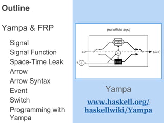 Outline
Yampa & FRP
Signal
Signal Function
Space-Time Leak
Arrow
Arrow Syntax
Event
Switch
Programming with
Yampa
Yampa
www.haskell.org/
haskellwiki/Yampa
(not official logo)
 
