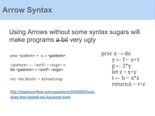 Using Arrows without some syntax sugars will
make programs a bit very ugly
Arrow Syntax
proc x → do
y ← f ↢ x+1
g ← 2*y
let z = x+y
t ← h ↢ x*z
returnA ↢ t+z
proc <pattern> = λ→ <pattern>
<pattern> ← <arrf> ↢<expr> ≈
let <pattern> = <arrf> <expr>
rec <do block> = ArrowLoop
http://stackoverflow.com/questions/5405850/how-
does-the-haskell-rec-keyword-work
 