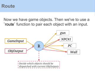 Now we have game objects. Then we've to use a
`route` function to pair each object with an input.
Route
gun
NPC#1
PC
Wall
R
GameInput
ObjOutput
Decide which objects should be
dispatched with current ObjOutputs
 