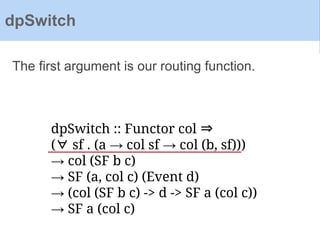 dpSwitch :: Functor col ⇒
(∀ sf . (a → col sf → col (b, sf)))
→ col (SF b c)
→ SF (a, col c) (Event d)
→ (col (SF b c) -> d -> SF a (col c))
→ SF a (col c)
The first argument is our routing function.
dpSwitch
 