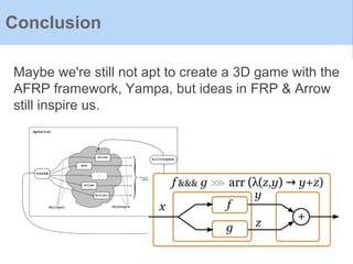 Maybe we're still not apt to create a 3D game with the
AFRP framework, Yampa, but ideas in FRP & Arrow
still inspire us.
Conclusion
 