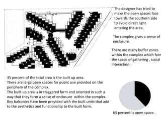 35 percent of the total area is the built up area.
There are large open spaces for public use provided on the
periphery of the complex.
The built up area is in staggered form and oriented in such a
way that they form a sense of enclosure within the complex.
Bey balconies have been provided with the built units that add
to the aesthetics and functionality to the built form.
65 percent is open space.
The designer has tried to
make the open spaces face
towards the southern side
to avoid direct light
entering the area.
The complex gives a sense of
enclosure.
There are many buffer zones
within the complex which form
the space of gathering , social
interaction.
 