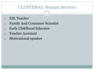 CLUSTER#2: Human Servicrs

1.   ESL Teacher
2.   Family And Consumer Scientist
3.   Early Childhood Educator
4.   Teacher Assistant
5.   Motivational speaker
 