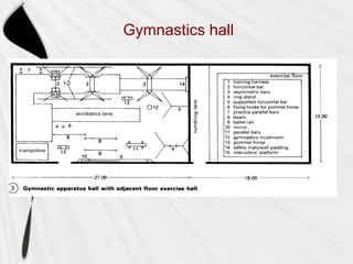 Gymnastics hall

 