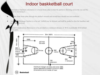 Indoor baskketball court







 