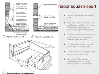 Indoor squash court












 