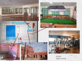 DANCE ROOM
BILLIARDS ROOM

SQUASH
COURT

GYM
FIRST FLOOR

 
