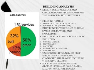 BUILDING ANALYSIS
• DESIGN FORM: ANGULAR AND
CIRCULAR BOTH STRONG FORMS ARE
THE BASIS OF BUILT STRUCTURES
• 2 BLOCKS NAMELY
1.
2.

BOXING MATCHES BLOCK (CIRCULAR)
FACILITY BLOCK (TRIANGULAR)

• DIFFERENT ENTERIES AND PARKING
SPACES FOR PLAYERS AND
SPECTATORS
• FACILITY BLOCK :ONLY FOR PLAYERS
INCLUDED:
1.
2.
3.
4.
5.

WAITING LOUNGE
RESTING AREA
CAFETARIA
HEALTH CHECK UP ROOMS
WASHROOMS

• UNDERGROUND TUNNEL: 30.5 FEET
INSIDE THE PLAYERS FACILITY
CONNECTED THE PLAYERS FACILTY TO
THE BOXING STADIUM
• ROOF OF THE TUNNEL WAS THE
GROUND LEVEL AND COULD BARE A
LOAD OF 40 TON FIRE TENDER

 