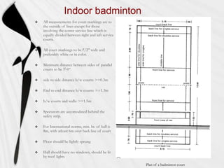 Indoor badminton
















Plan of a badminton court

 