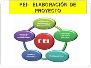 PEI- ELABORACIÓN DEPEI- ELABORACIÓN DE
PROYECTOPROYECTO
 