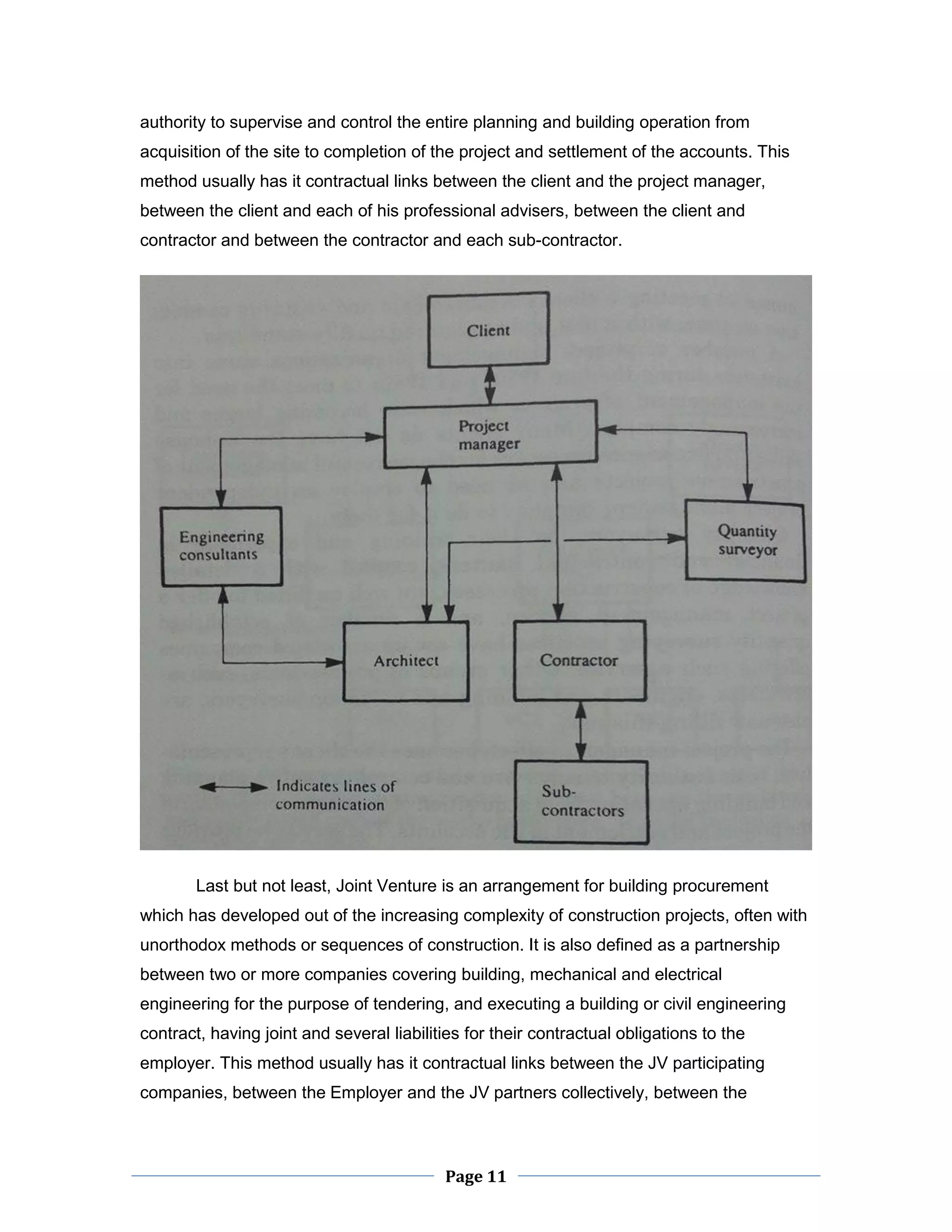 Page 11 
authority to supervise and control the entire planning and building operation from acquisition of the site to completion of the project and settlement of the accounts. This method usually has it contractual links between the client and the project manager, between the client and each of his professional advisers, between the client and contractor and between the contractor and each sub-contractor. 
Last but not least, Joint Venture is an arrangement for building procurement which has developed out of the increasing complexity of construction projects, often with unorthodox methods or sequences of construction. It is also defined as a partnership between two or more companies covering building, mechanical and electrical engineering for the purpose of tendering, and executing a building or civil engineering contract, having joint and several liabilities for their contractual obligations to the employer. This method usually has it contractual links between the JV participating companies, between the Employer and the JV partners collectively, between the  