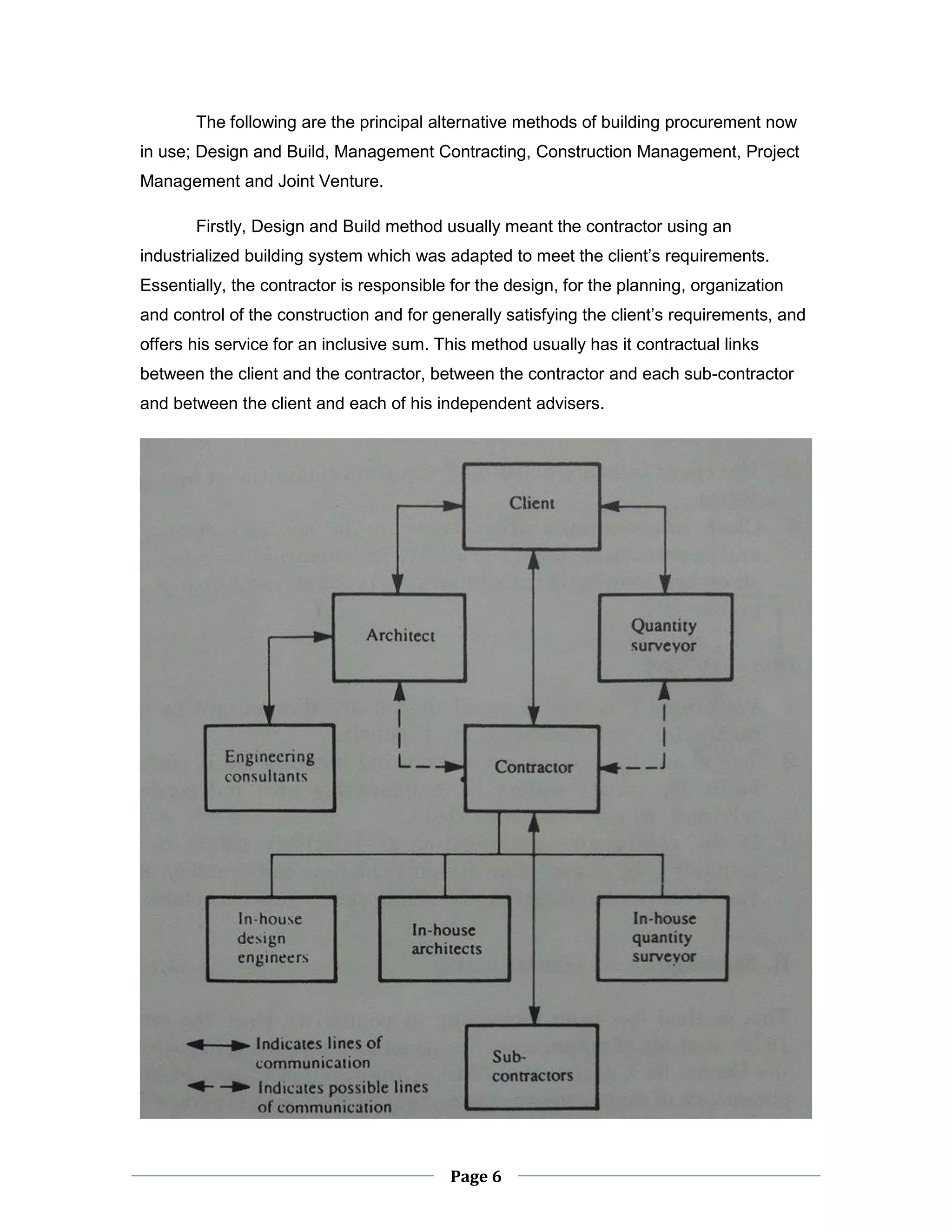Page 6 
The following are the principal alternative methods of building procurement now in use; Design and Build, Management Contracting, Construction Management, Project Management and Joint Venture. 
Firstly, Design and Build method usually meant the contractor using an industrialized building system which was adapted to meet the client’s requirements. Essentially, the contractor is responsible for the design, for the planning, organization and control of the construction and for generally satisfying the client’s requirements, and offers his service for an inclusive sum. This method usually has it contractual links between the client and the contractor, between the contractor and each sub-contractor and between the client and each of his independent advisers. 
 