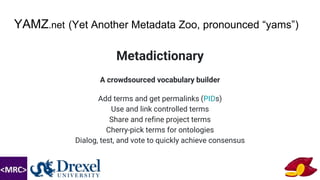 YAMZ.net (Yet Another Metadata Zoo, pronounced “yams”)
Metadictionary
A crowdsourced vocabulary builder
Add terms and get permalinks (PIDs)
Use and link controlled terms
Share and refine project terms
Cherry-pick terms for ontologies
Dialog, test, and vote to quickly achieve consensus
 