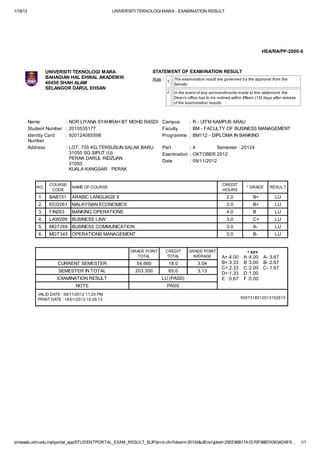 1/18/13                                          UNIVERSITI TEKNOLOGI MARA - EXAMINATION RESULT




                                                                                                                                       HEA/RA/PP-2000-6



                   UNIVERSITI TEKNOLOGI MARA                        STATEMENT OF EXAMINATION RESULT
                   BAHAGIAN HAL EHWAL AKADEMIK                      Note   :        The examination result are governed b y the approval from the
                   40450 SHAH ALAM                                             1.
                                                                                    Senate.
                   SELANGOR DARUL EHSAN
                                                                               2.   In the event of any ammendments made to this statement, the
                                                                                    Dean's office has to b e noticed within fifteen (15) days after release
                                                                                    of the examination results.



          Name               : NOR LIYANA SYAHIRAH BT MOHD RASDI Campus    : R - UITM KAMPUS ARAU
          Student Number     : 2010535177                        Faculty   : BM - FACULTY OF BUSINESS MANAGEMENT
          Identity Card      : 920124085598                      Programme : BM112 - DIPLOMA IN BANKING
          Number
          Address            : LOT. 755 KG.TERSUSUN SALAK BARU             Part        :4           Semester : 20124
                               31050 SG.SIPUT (U)                          Examination : OKTOBER 2012
                               PERAK DARUL RIDZUAN
                                                                           Date        : 09/11/2012
                               31050
                               KUALA KANGSAR PERAK


                    COURSE                                                                                      CREDIT
             NO.               NAME OF COURSE                                                                                 * GRADE      RESULT
                     CODE                                                                                       HOURS
              1.    BAB151     ARABIC LANGUAGE II                                                                 2.0             B+          LU
              2.    ECO261 MALAYSIAN ECONOMICS                                                                    3.0             B+          LU
              3.    FIN263     BANKING OPERATIONS                                                                 4.0             B           LU
              4.    LAW299 BUSINESS LAW                                                                           3.0             C+          LU
              5.    MGT269 BUSINESS COMMUNICATION                                                                 3.0             A-          LU
              6.    MGT345 OPERATIONS MANAGEMENT                                                                  3.0             B-          LU


                                                        GRADE POINT            CREDIT       GRADE POINT                       * KEY
                                                           TOTAL               TOTAL         AVERAGE           A+:4.00      A :4.00     A-:3.67
                       CURRENT SEMESTER                    54.660               18.0             3.04          B+:3.33      B :3.00     B-:2.67
                                                                                                               C+:2.33      C :2.00     C-:1.67
                        SEMESTER IN TOTAL                 203.350               65.0             3.13
                                                                                                               D+:1.33      D :1.00
                       EXAMINATION RESULT                                  LU (PASS)                           E :0.67      F :0.00
                                NOTE                                           PASS
              VALID DATE : 08/11/2012 11:24 PM
              PRINT DATE : 18/01/2013 15:26:13                                                                            5557318012013152613




simsweb.uitm.edu.my/sportal_app/STUDENTPORTAL_EXAM_RESULT_SLIP/print.cfm?idsem=20124&idEncrypted=25EE96B17A1D70F88B7A563AD6F8…                                1/1
 