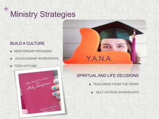 +
    Ministry Strategies


    BUILD A CULTURE
       MENTORSHIP PROGRAM

       SCHOLARSHIP WORKSHOPS       Y.A.N.A.
       TEEN HOTLINE


                                SPIRITUAL AND LIFE DECISIONS

                                            TEACHINGS FROM THE WORD

                                             SELF ESTEEM WORKSHOPS
 