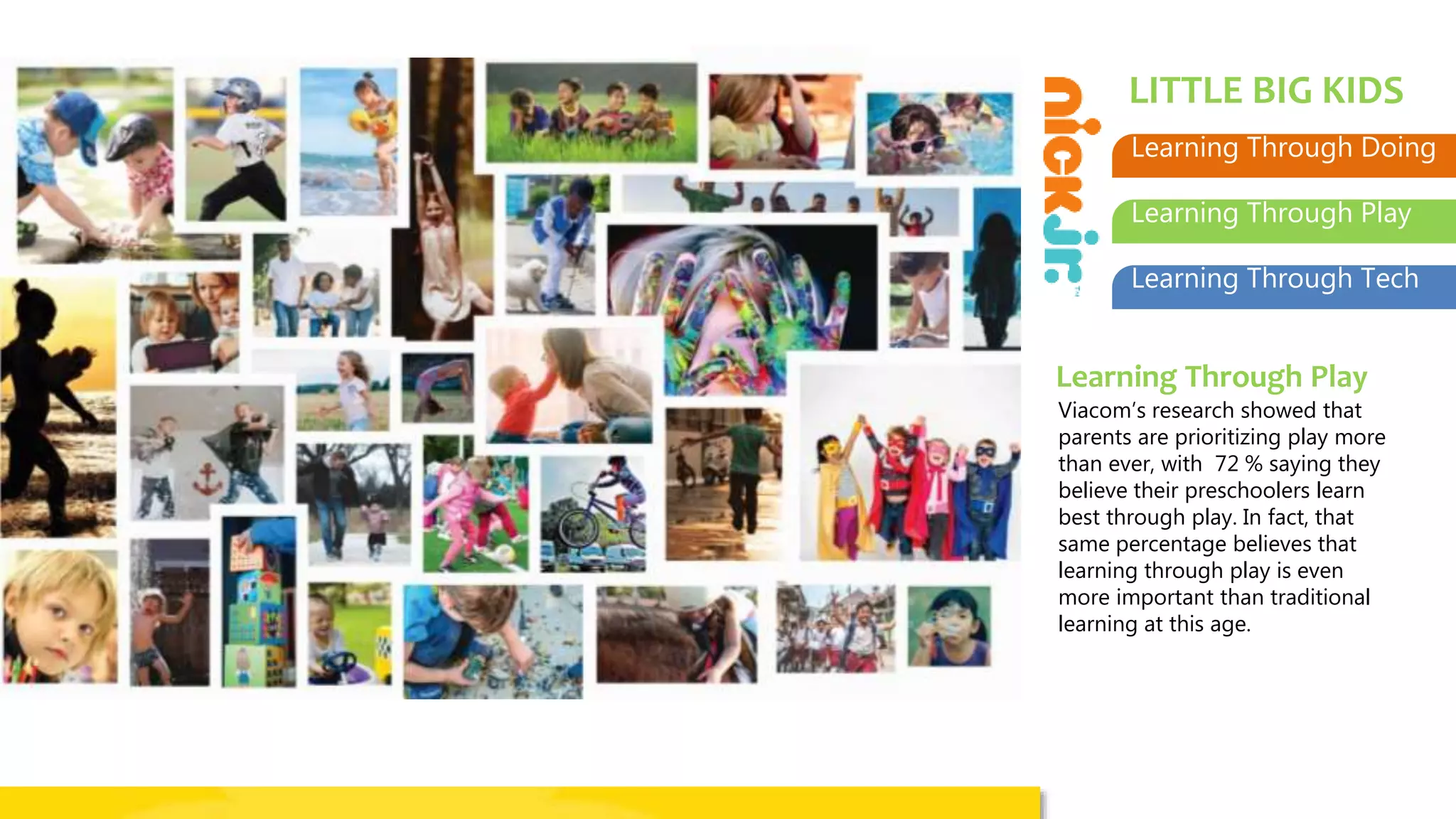 Nick Jr Presentation Sunny Day | PPTX