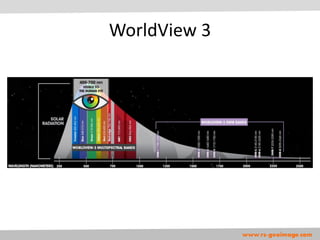 WorldView3 