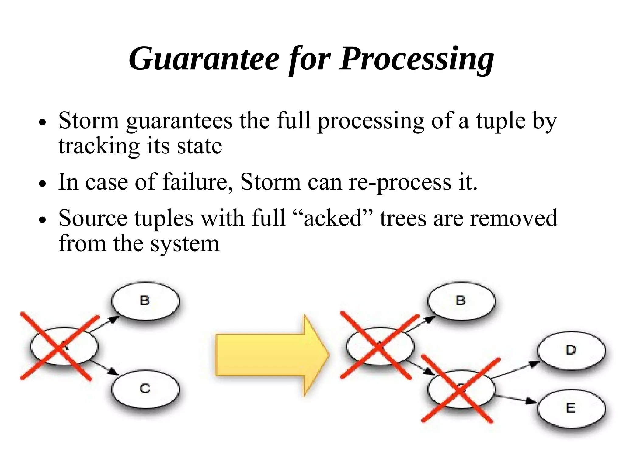 28
Guarantee for Processing
● Storm guarantees the full processing of a tuple by
tracking its state
● In case of failure, Storm can re-process it.
● Source tuples with full “acked” trees are removed
from the system
 