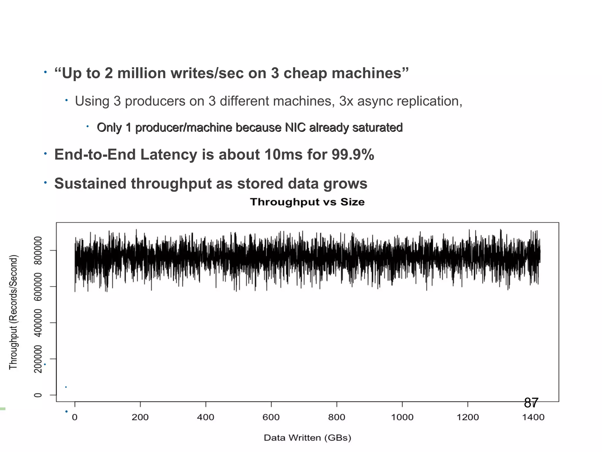 • “Up to 2 million writes/sec on 3 cheap machines”
• Using 3 producers on 3 different machines, 3x async replication,
• Only 1 producer/machine because NIC already saturatedOnly 1 producer/machine because NIC already saturated
• End-to-End Latency is about 10ms for 99.9%
• Sustained throughput as stored data grows
•
•
•
87
 