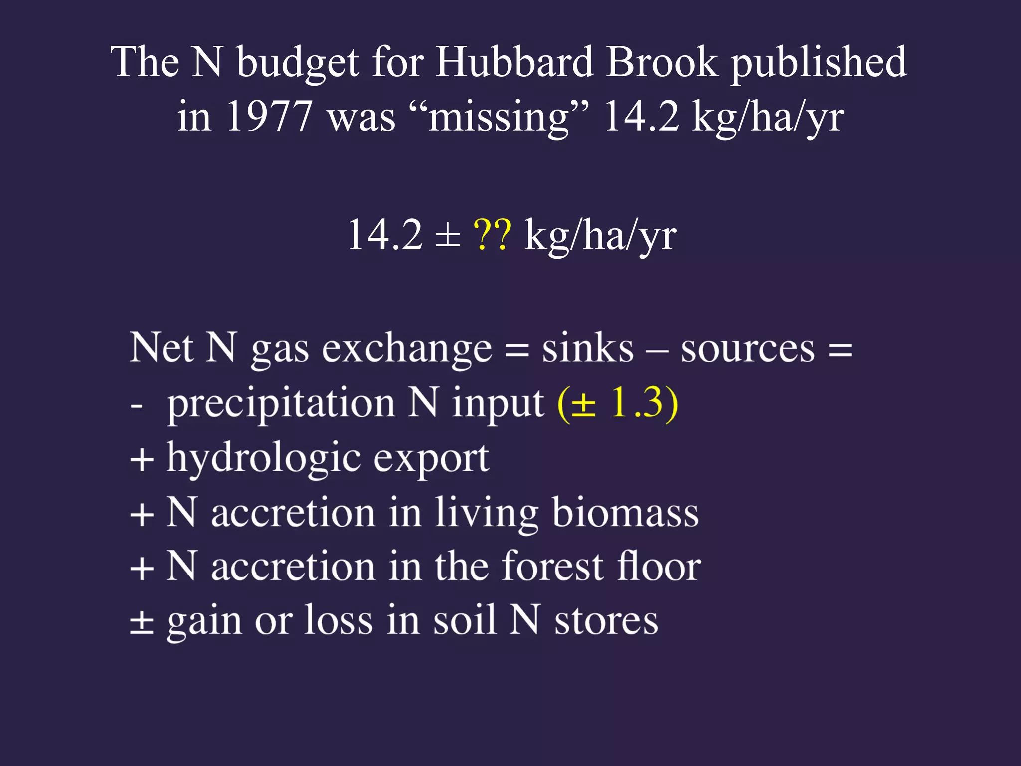 The N budget for Hubbard Brook published
in 1977 was “missing” 14.2 kg/ha/yr
14.2 ± ?? kg/ha/yr
 