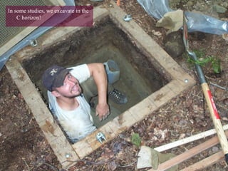 In some studies, we excavate in the
C horizon!
 