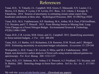 References
Yanai, R.D., N. Tokuchi, J.L. Campbell, M.B. Green, E. Matsuzaki, S.N. Laseter, C.L.
Brown, A.S. Bailey, P. Lyons, C.R. Levine, D.C. Buso, G.E. Likens, J. Knoepp, K.
Fukushima. 2014. Sources of uncertainty in estimating stream solute export from
headwater catchments at three sites. Hydrological Processes. DOI: 10.1002/hyp.10265
Yanai, R.D., M.A. Vadeboncoeur, S.P. Hamburg, M.A. Arthur, M.A. Fuss, P.M.Groffman,
T.G. Siccama, and C.T. Driscoll. 2013. From Missing Source to Missing Sink: Long-
Term Changes in a Forest Nitrogen Budget. Environmental Science & Technology.
47(20):11440-11448.
Yanai, R.D., C.R. Levine, M.B. Green, and J.L. Campbell. 2012. Quantifying uncertainty
in forest nutrient budgets, J. For. 110: 448-456
Yanai, R.D., J.J. Battles, A.D. Richardson, E.B. Rastetter, D.M. Wood, and C. Blodgett.
2010. Estimating uncertainty in ecosystem budget calculations. Ecosystems 13: 239-248
Wielopolski, L, R.D. Yanai, C.R. Levine, S. Mitra, and M.A Vadeboncoeur. 2010.
Rapid, non-destructive carbon analysis of forest soils using neutron-induced gamma-ray
spectroscopy. For. Ecol. Manag. 260: 1132-1137
Yanai, R.D., S.V. Stehman, M.A. Arthur, C.E. Prescott, A.J. Friedland, T.G. Siccama, and
D. Binkley. 2003. Detecting change in forest floor carbon. Soil Sci. Soc. Am. J. 67:1583-
1593
My web site: www.esf.edu/faculty/yanai (Download any papers)
 
