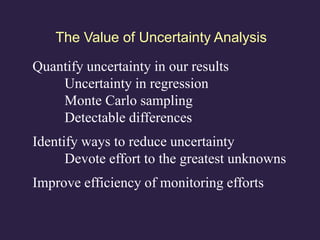 The Value of Uncertainty Analysis
Quantify uncertainty in our results
Uncertainty in regression
Monte Carlo sampling
Detectable differences
Identify ways to reduce uncertainty
Devote effort to the greatest unknowns
Improve efficiency of monitoring efforts
 