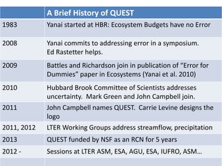 A Brief History of QUEST
1983 Yanai started at HBR: Ecosystem Budgets have no Error
2008 Yanai commits to addressing error in a symposium.
Ed Rastetter helps.
2009 Battles and Richardson join in publication of “Error for
Dummies” paper in Ecosystems (Yanai et al. 2010)
2010 Hubbard Brook Committee of Scientists addresses
uncertainty. Mark Green and John Campbell join.
2011 John Campbell names QUEST. Carrie Levine designs the
logo
2011, 2012 LTER Working Groups address streamflow, precipitation
2013 QUEST funded by NSF as an RCN for 5 years
2012 - Sessions at LTER ASM, ESA, AGU, ESA, IUFRO, ASM…
 