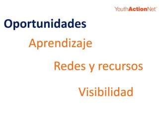 Oportunidades
   Aprendizaje
       Redes y recursos
           Visibilidad
 