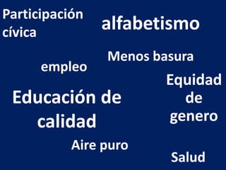 Participación
cívica          alfabetismo
                Menos basura
      empleo
                        Equidad
 Educación de             de
   calidad              genero
           Aire puro
                        Salud
 