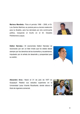 Mariana Mendieta.​- Para el período 1996 – 2000, el Sr.
Luis Santos Martínez se postula para su tercera reelección
para la Alcaldía, pero fue derrotado por otro contrincante
político, recayendo el triunfo en el Dr. Oswaldo
Peñaherrera Loayza.
Dalton Narváez.- El economista Dalton Narváez es
reconocido por ser un líder innato que ha velado desde
siempre por los derechos de los duraneños y ecuatorianos,
impulsado por el anhelo de desarrollo y prosperidad para
su cantón.
Alexandra Arce.​- Nació el 31 de julio de 1977 en
Guayaquil. Realizó sus estudios superiores en la
Universidad Laica Vicente Rocafuerte, donde obtuvo el
título de ingeniera comercial.
8
 