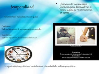 temporalidad
• El movimiento humano es un
fenómeno que se desenvuelve en el
espacio y que a su ves se inscribe en
un tiempo
El tiempo real y el psicológico no son iguales:
Cualitativo:
Dado por la percepción de una organización y de un orden
Cuantitativo:
Dado por la percepción de los intervalos de duración
La organización temporal interesa particularmente a las modalidades auditivas y cenestésicas.
 