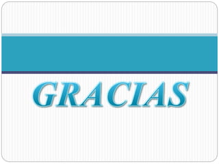 Yanderson linea del tiempo