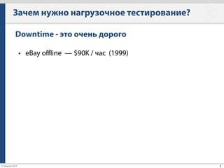 15 Апреля 2014
Зачем нужно нагрузочное тестирование?
4
Availability % Downtime/year Loss @$50K/h
90 % 36.5 days 43 800 000 $
95 % 18.25 days 21 900 000 $
98 % 7.30 days 8 760 000 $
99 % 3.65 days 4 380 000 $
99,5 % 1.83 days 2 196 000 $
99,8 % 17.52 hours 876 000 $
99,9 % 8.76 hours 438 000 $
99,95 % 4.38 hours 219 000 $
99,99 % 52.6 minutes 43 833 $
99,999 % 5.26 minutes 4 383 $
99,9999 % 31.5 seconds 438 $
 