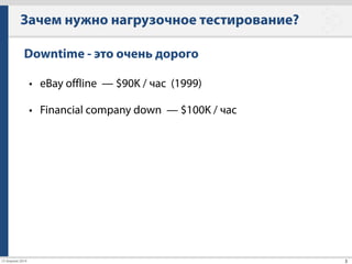 15 Апреля 2014
Зачем нужно нагрузочное тестирование?
5
Медленный сайт - прямые потери
• 100 ms задержка = на 1% падают продажи (Amazon)
• 400 ms задежка = 5-9% уменьшение трафика (Yahoo!)
• 500 ms задержка = 20% уменьшение трафика (Google)
 