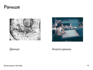 Раньше
Данные Анализ данных
Иллюстрации: Fermilab 16
 