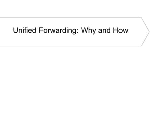 Unified Forwarding: Why and How
 