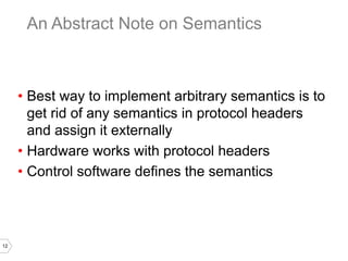 12
• Best way to implement arbitrary semantics is to
get rid of any semantics in protocol headers
and assign it externally
• Hardware works with protocol headers
• Control software defines the semantics
An Abstract Note on Semantics
 