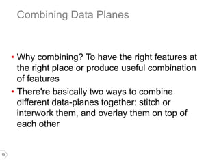 13
• Why combining? To have the right features at
the right place or produce useful combination
of features
• There're basically two ways to combine
different data-planes together: stitch or
interwork them, and overlay them on top of
each other
Combining Data Planes
 